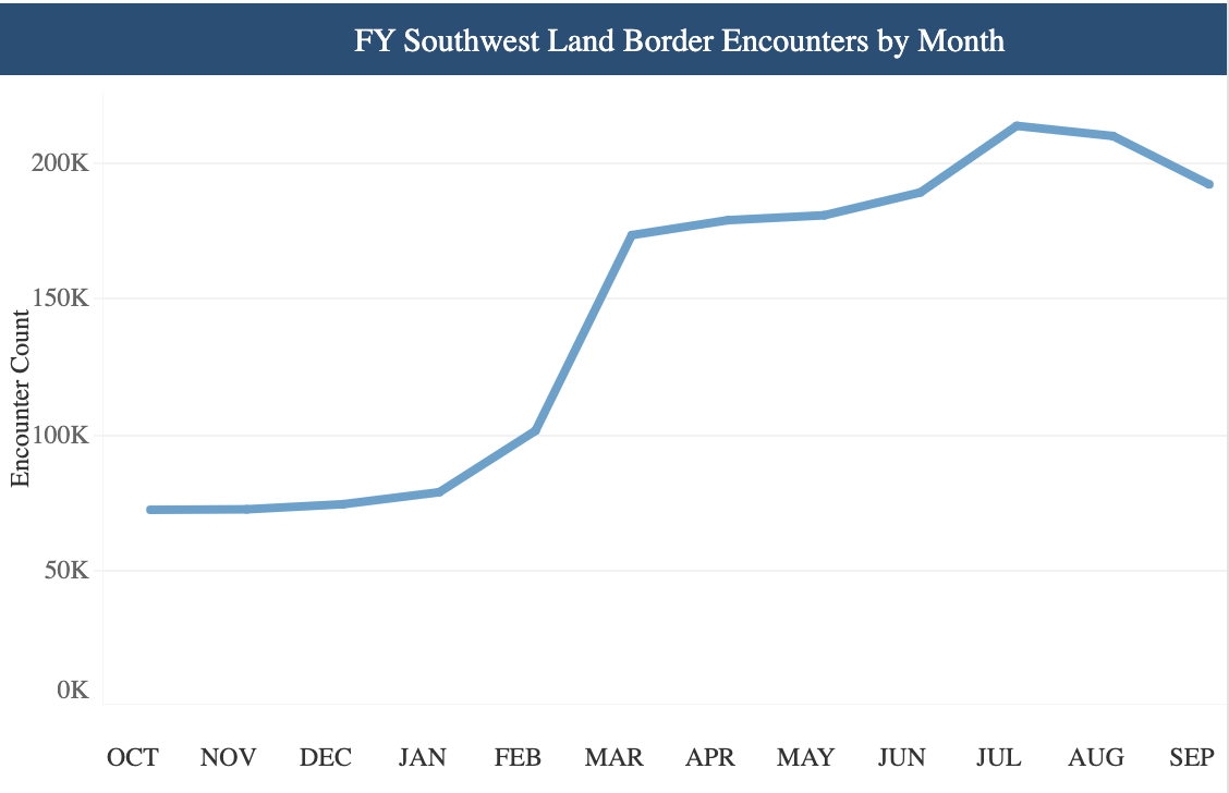 Screen Shot 2022-09-20 at 11.12.56 AM.png